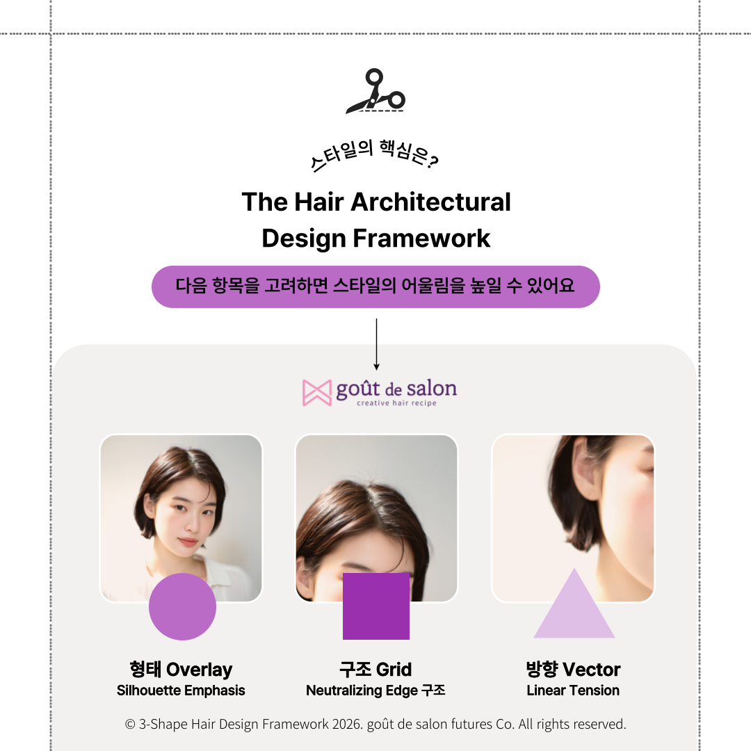 우먼즈 라인 - The Hair Architectural Design Framework  | 상세 시각화 자료